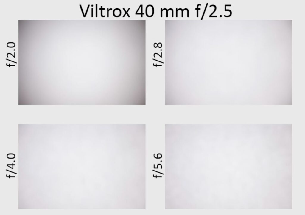 Viltrox Vignette